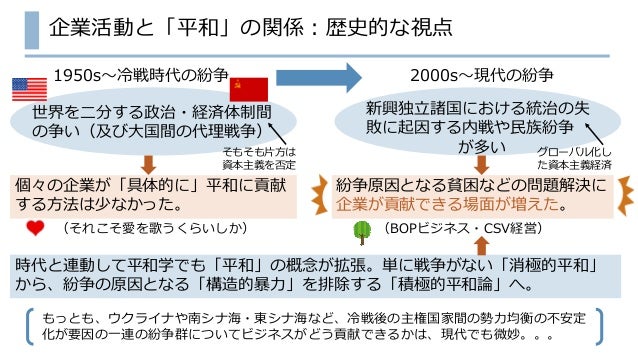 企業はマーケティングを通じて世界平和に貢献できるか Can Businesses Contribute To World Peace Th 企業はマーケティングを通じて世界平和に貢献できるか Can Businesses Contribute To World Peace Th