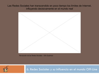 Las Redes Sociales han transcendido en poco tiempo los límites de Internet,
               influyendo decisivamente en el mundo real




          Revolución de las Redes Sociales – Erik Qualman




                    6. Redes Sociales y su influencia en el mundo Off-Line
 