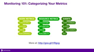 Monitoring 101: Categorizing Your Metrics
More at: http://goo.gl/t1Rgcg
 