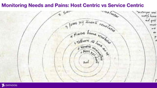 Monitoring Needs and Pains: Host Centric vs Service Centric
 