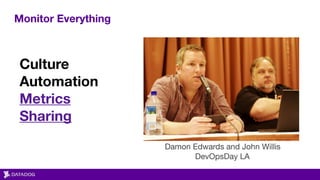 Monitor Everything
Culture
Automation
Metrics
Sharing
Damon Edwards and John Willis

DevOpsDay LA
 