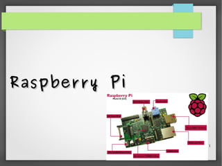 1
Raspberry PiRaspberry Pi
 