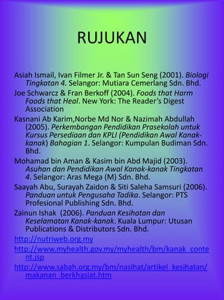 RUJUKAN
Asiah Ismail, Ivan Filmer Jr. & Tan Sun Seng (2001). Biologi
   Tingkatan 4. Selangor: Mutiara Cemerlang Sdn. Bhd.
Joe Schwarcz & Fran Berkoff (2004). Foods that Harm
   Foods that Heal. New York: The Reader’s Digest
   Association
Kasnani Ab Karim,Norbe Md Nor & Nazimah Abdullah
   (2005). Perkembangan Pendidikan Prasekolah untuk
   Kursus Persediaan dan KPLI (Pendidikan Awal Kanak-
   kanak) Bahagian 1. Selangor: Kumpulan Budiman Sdn.
   Bhd.
Mohamad bin Aman & Kasim bin Abd Majid (2003).
   Asuhan dan Pendidikan Awal Kanak-kanak Tingkatan
   4. Selangor: Aras Mega (M) Sdn. Bhd.
Saayah Abu, Surayah Zaidon & Siti Saleha Samsuri (2006).
   Panduan untuk Pengusaha Tadika. Selangor: PTS
   Profesional Publishing Sdn. Bhd.
Zainun Ishak (2006). Panduan Kesihatan dan
   Keselamatan Kanak-kanak. Kuala Lumpur: Utusan
   Publications & Distributors Sdn. Bhd.
http://nutriweb.org.my
http://www.myhealth.gov.my/myhealth/bm/kanak_conte
   nt.jsp
http://www.sabah.org.my/bm/nasihat/artikel_kesihatan/
   makanan_berkhasiat.htm
 