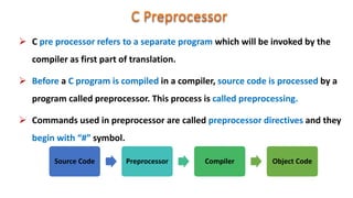Programming Fundamentals lecture 5 | PPT