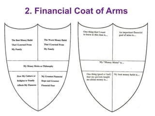 2. Financial Coat of Arms
11
 