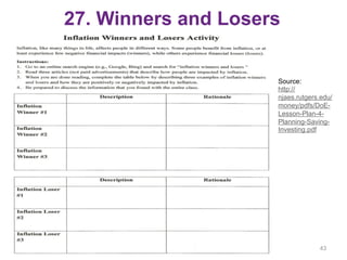 27. Winners and Losers
43
Source:
http://
njaes.rutgers.edu/
money/pdfs/DoE-
Lesson-Plan-4-
Planning-Saving-
Investing.pdf
 