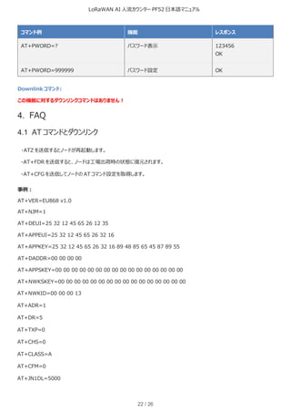 LoRaWAN AI 人流カウンター PF52 日本語マニュアル
22 / 26
コマンド例 機能 レスポンス
AT+PWORD=? パスワード表示 123456
OK
AT+PWORD=999999 パスワード設定 OK
Downlink コマンド:
この機能に対するダウンリンクコマンドはありません！
4. FAQ
4.1 AT コマンドとダウンリンク
・ATZ を送信するとノードが再起動します。
・AT+FDR を送信すると、ノードは工場出荷時の状態に復元されます。
・AT+CFG を送信してノードの AT コマンド設定を取得します。
事例︓
AT+VER=EU868 v1.0
AT+NJM=1
AT+DEUI=25 32 12 45 65 26 12 35
AT+APPEUI=25 32 12 45 65 26 32 16
AT+APPKEY=25 32 12 45 65 26 32 16 89 48 85 65 45 87 89 55
AT+DADDR=00 00 00 00
AT+APPSKEY=00 00 00 00 00 00 00 00 00 00 00 00 00 00 00 00
AT+NWKSKEY=00 00 00 00 00 00 00 00 00 00 00 00 00 00 00 00
AT+NWKID=00 00 00 13
AT+ADR=1
AT+DR=5
AT+TXP=0
AT+CHS=0
AT+CLASS=A
AT+CFM=0
AT+JN1DL=5000
 