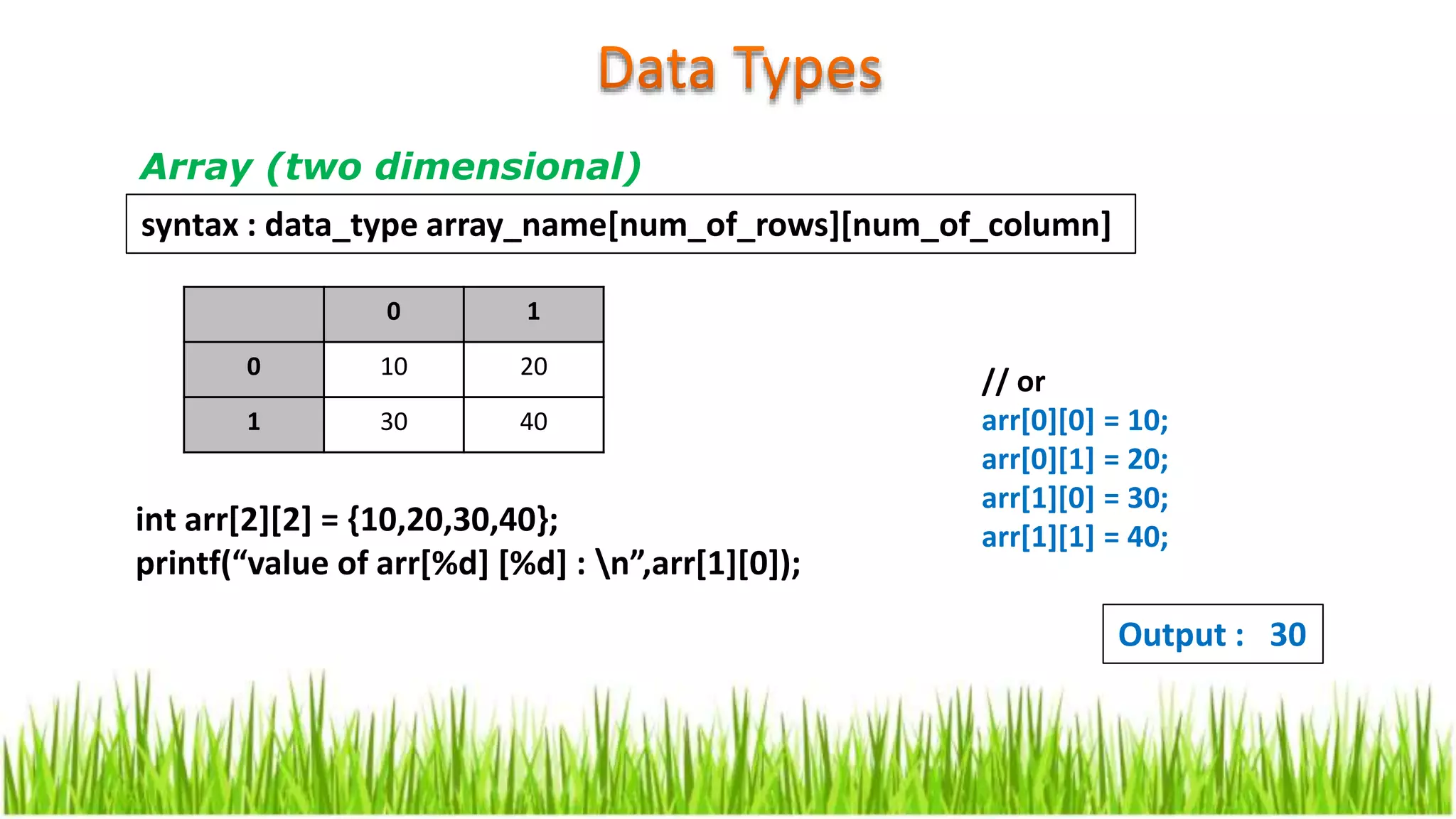 Array (two dimensional)
int arr[2][2] = {10,20,30,40};
printf(“value of arr[%d] [%d] : n”,arr[1][0]);
Output : 30
syntax : data_type array_name[num_of_rows][num_of_column]
// or
arr[0][0] = 10;
arr[0][1] = 20;
arr[1][0] = 30;
arr[1][1] = 40;
0 1
0 10 20
1 30 40
 