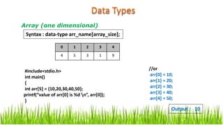 Array (one dimensional)
#include<stdio.h>
int main()
{
int arr[5] = {10,20,30,40,50};
printf(“value of arr[0] is %d n”, arr[0]);
}
Output : 10
Syntax : data-type arr_name[array_size];
//or
arr[0] = 10;
arr[1] = 20;
arr[2] = 30;
arr[3] = 40;
arr[4] = 50;
0 1 2 3 4
4 5 3 1 9
 
