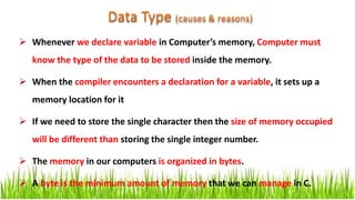 Programming Fundamentals lecture 6 | PPT