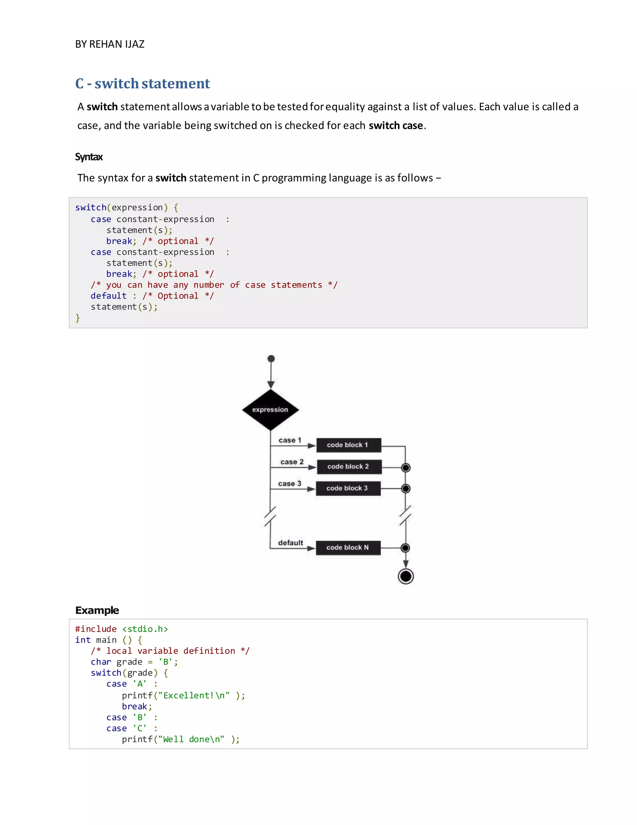 BY REHAN IJAZ
C - switchstatement
A switch statementallowsavariable tobe testedforequality against a list of values. Each value is called a
case, and the variable being switched on is checked for each switch case.
Syntax
The syntax for a switch statement in C programming language is as follows −
switch(expression) {
case constant-expression :
statement(s);
break; /* optional */
case constant-expression :
statement(s);
break; /* optional */
/* you can have any number of case statements */
default : /* Optional */
statement(s);
}
Example
#include <stdio.h>
int main () {
/* local variable definition */
char grade = 'B';
switch(grade) {
case 'A' :
printf("Excellent!n" );
break;
case 'B' :
case 'C' :
printf("Well donen" );
 