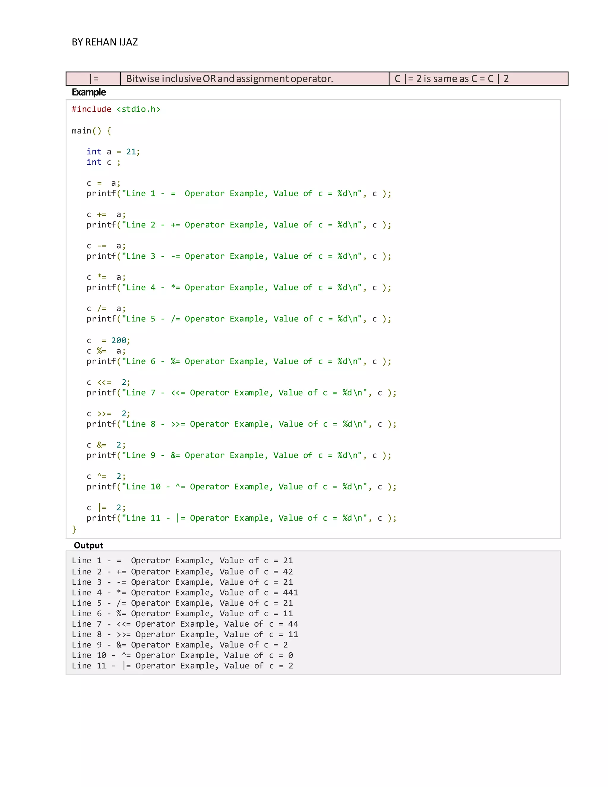 BY REHAN IJAZ
|= Bitwise inclusiveORandassignmentoperator. C |= 2 is same as C = C | 2
Example
#include <stdio.h>
main() {
int a = 21;
int c ;
c = a;
printf("Line 1 - = Operator Example, Value of c = %dn", c );
c += a;
printf("Line 2 - += Operator Example, Value of c = %dn", c );
c -= a;
printf("Line 3 - -= Operator Example, Value of c = %dn", c );
c *= a;
printf("Line 4 - *= Operator Example, Value of c = %dn", c );
c /= a;
printf("Line 5 - /= Operator Example, Value of c = %dn", c );
c = 200;
c %= a;
printf("Line 6 - %= Operator Example, Value of c = %dn", c );
c <<= 2;
printf("Line 7 - <<= Operator Example, Value of c = %dn", c );
c >>= 2;
printf("Line 8 - >>= Operator Example, Value of c = %dn", c );
c &= 2;
printf("Line 9 - &= Operator Example, Value of c = %dn", c );
c ^= 2;
printf("Line 10 - ^= Operator Example, Value of c = %dn", c );
c |= 2;
printf("Line 11 - |= Operator Example, Value of c = %dn", c );
}
Output
Line 1 - = Operator Example, Value of c = 21
Line 2 - += Operator Example, Value of c = 42
Line 3 - -= Operator Example, Value of c = 21
Line 4 - *= Operator Example, Value of c = 441
Line 5 - /= Operator Example, Value of c = 21
Line 6 - %= Operator Example, Value of c = 11
Line 7 - <<= Operator Example, Value of c = 44
Line 8 - >>= Operator Example, Value of c = 11
Line 9 - &= Operator Example, Value of c = 2
Line 10 - ^= Operator Example, Value of c = 0
Line 11 - |= Operator Example, Value of c = 2
 