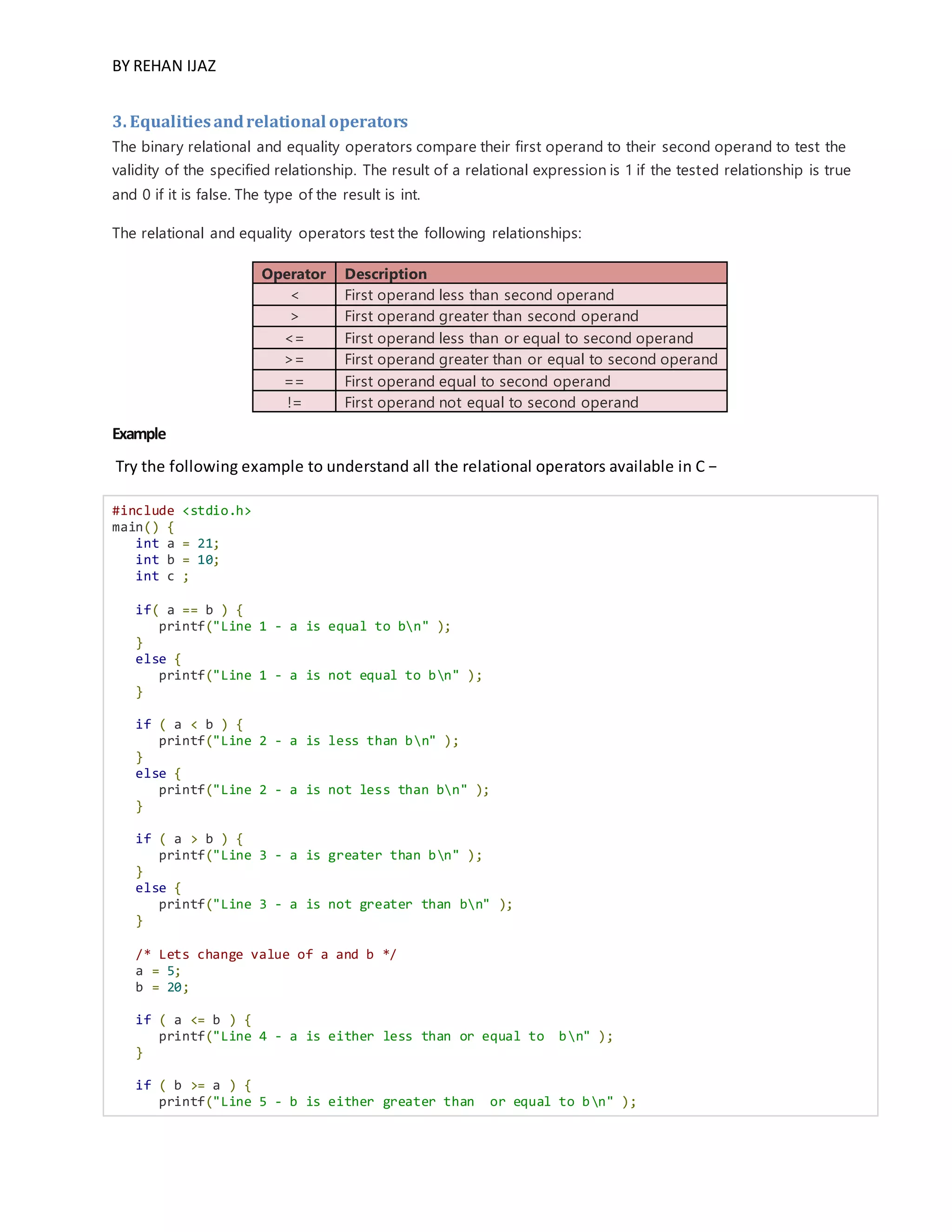 BY REHAN IJAZ
3. Equalitiesandrelational operators
The binary relational and equality operators compare their first operand to their second operand to test the
validity of the specified relationship. The result of a relational expression is 1 if the tested relationship is true
and 0 if it is false. The type of the result is int.
The relational and equality operators test the following relationships:
Operator Description
< First operand less than second operand
> First operand greater than second operand
<= First operand less than or equal to second operand
>= First operand greater than or equal to second operand
== First operand equal to second operand
!= First operand not equal to second operand
Example
Try the following example to understand all the relational operators available in C −
#include <stdio.h>
main() {
int a = 21;
int b = 10;
int c ;
if( a == b ) {
printf("Line 1 - a is equal to bn" );
}
else {
printf("Line 1 - a is not equal to bn" );
}
if ( a < b ) {
printf("Line 2 - a is less than bn" );
}
else {
printf("Line 2 - a is not less than bn" );
}
if ( a > b ) {
printf("Line 3 - a is greater than bn" );
}
else {
printf("Line 3 - a is not greater than bn" );
}
/* Lets change value of a and b */
a = 5;
b = 20;
if ( a <= b ) {
printf("Line 4 - a is either less than or equal to bn" );
}
if ( b >= a ) {
printf("Line 5 - b is either greater than or equal to bn" );
 