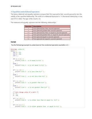 BY REHAN IJAZ
3. Equalitiesandrelational operators
The binary relational and equality operators compare their first operand to their second operand to test the
validity of the specified relationship. The result of a relational expression is 1 if the tested relationship is true
and 0 if it is false. The type of the result is int.
The relational and equality operators test the following relationships:
Operator Description
< First operand less than second operand
> First operand greater than second operand
<= First operand less than or equal to second operand
>= First operand greater than or equal to second operand
== First operand equal to second operand
!= First operand not equal to second operand
Example
Try the following example to understand all the relational operators available in C −
#include <stdio.h>
main() {
int a = 21;
int b = 10;
int c ;
if( a == b ) {
printf("Line 1 - a is equal to bn" );
}
else {
printf("Line 1 - a is not equal to bn" );
}
if ( a < b ) {
printf("Line 2 - a is less than bn" );
}
else {
printf("Line 2 - a is not less than bn" );
}
if ( a > b ) {
printf("Line 3 - a is greater than bn" );
}
else {
printf("Line 3 - a is not greater than bn" );
}
/* Lets change value of a and b */
a = 5;
b = 20;
if ( a <= b ) {
printf("Line 4 - a is either less than or equal to bn" );
}
if ( b >= a ) {
printf("Line 5 - b is either greater than or equal to bn" );
 