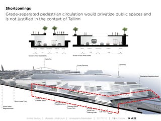 14 of 23Andres Sevtsuk | Mereääre Linnafoorum | Vanasadama Masterplaan | 20171010 | Tallinn, Estonia
Shortcomings
Grade-separated pedestrian circulation would privatize public spaces and
is not justified in the context of Tallinn
 