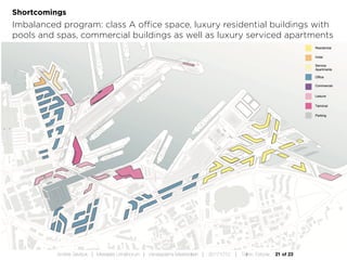 21 of 23Andres Sevtsuk | Mereääre Linnafoorum | Vanasadama Masterplaan | 20171010 | Tallinn, Estonia
Shortcomings
Imbalanced program: class A office space, luxury residential buildings with
pools and spas, commercial buildings as well as luxury serviced apartments
 