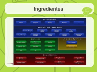 Ingredientes
 