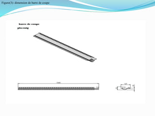 Figure(3): dimension de barre de coupe
 