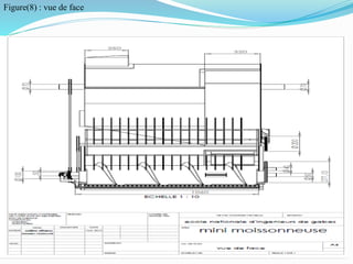 Figure(8) : vue de face
 