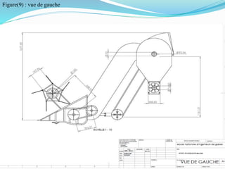 Figure(9) : vue de gauche
 