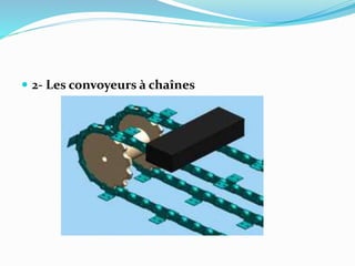  2- Les convoyeurs à chaînes
 