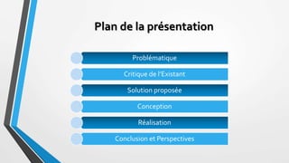 Presentation Du Projet De Fin D Annee Presentation Du Projet De Fin D Annee