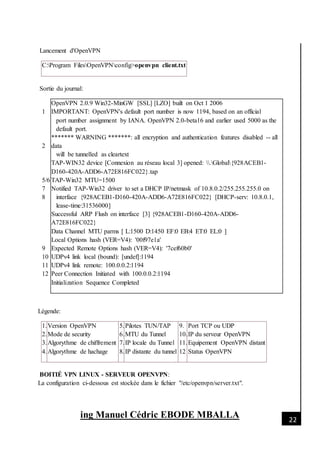 [Date]
ing Manuel Cédric EBODE MBALLA 22
Lancement d'OpenVPN
C:Program FilesOpenVPNconfig>openvpn client.txt
Sortie du journal:
1
2
5/6
7
8
9
10
11
12
OpenVPN 2.0.9 Win32-MinGW [SSL] [LZO] built on Oct 1 2006
IMPORTANT: OpenVPN's default port number is now 1194, based on an official
port number assignment by IANA. OpenVPN 2.0-beta16 and earlier used 5000 as the
default port.
******* WARNING *******: all encryption and authentication features disabled -- all
data
will be tunnelled as cleartext
TAP-WIN32 device [Connexion au réseau local 3] opened: .Global{928ACEB1-
D160-420A-ADD6-A72E816FC022}.tap
TAP-Win32 MTU=1500
Notified TAP-Win32 driver to set a DHCP IP/netmask of 10.8.0.2/255.255.255.0 on
interface {928ACEB1-D160-420A-ADD6-A72E816FC022} [DHCP-serv: 10.8.0.1,
lease-time:31536000]
Successful ARP Flush on interface [3] {928ACEB1-D160-420A-ADD6-
A72E816FC022}
Data Channel MTU parms [ L:1500 D:1450 EF:0 EB:4 ET:0 EL:0 ]
Local Options hash (VER=V4): '00f97e1a'
Expected Remote Options hash (VER=V4): '7cef60b0'
UDPv4 link local (bound): [undef]:1194
UDPv4 link remote: 100.0.0.2:1194
Peer Connection Initiated with 100.0.0.2:1194
Initialization Sequence Completed
Légende:
1.
2.
3.
4.
Version OpenVPN
Mode de security
Algorythme de chiffrement
Algorythme de hachage
5.
6.
7.
8.
Pilotes TUN/TAP
MTU du Tunnel
IP locale du Tunnel
IP distante du tunnel
9.
10.
11.
12
Port TCP ou UDP
IP du serveur OpenVPN
Equipement OpenVPN distant
Status OpenVPN
BOITIÉ VPN LINUX - SERVEUR OPENVPN:
La configuration ci-dessous est stockée dans le fichier "/etc/openvpn/server.txt".
 