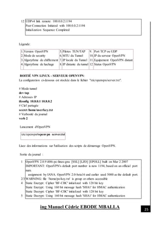[Date]
ing Manuel Cédric EBODE MBALLA 25
12 UDPv4 link remote: 100.0.0.2:1194
Peer Connection Initiated with 100.0.0.2:1194
Initialization Sequence Completed
Légende:
1.
2.
3.
4.
Version OpenVPN
Mode de security
Algorythme de chiffrement
Algorythme de hachage
5.
6.
7.
8.
Pilotes TUN/TAP
MTU du Tunnel
IP locale du Tunnel
IP distante du tunnel
9.
10.
11.
12
Port TCP ou UDP
IP du serveur OpenVPN
Equipement OpenVPN distant
Status OpenVPN
BOITIÉ VPN LINUX - SERVEUR OPENVPN:
La configuration ci-dessous est stockée dans le fichier "/etc/openvpn/server.txt".
# Mode tunnel
dev tap
# Adresses IP
ifconfig 10.8.0.1 10.8.0.2
# Clef partagée
secret /home/user/key.txt
# Verbosité du journal
verb 2
Lancement d'OpenVPN
/etc/openvpn#openvpn server.txt
Lisez des informations sur l'utilisation des scripts de démarrage OpenVPN.
Sortie du journal :
1
2/3
4
5
OpenVPN 2.0.9 i486-pc-linux-gnu [SSL] [LZO] [EPOLL] built on Mar 2 2007
IMPORTANT: OpenVPN's default port number is now 1194, based on an official port
num.
assignment by IANA. OpenVPN 2.0-beta16 and earlier used 5000 as the default port.
WARNING: file '/home/po/key.txt' is group or others accessible
Static Encrypt: Cipher 'BF-CBC' initialized with 128 bit key
Static Encrypt: Using 160 bit message hash 'SHA1' for HMAC authentication
Static Decrypt: Cipher 'BF-CBC' initialized with 128 bit key
Static Decrypt: Using 160 bit message hash 'SHA1' for HMAC authentication
 