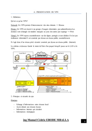 [Date]
ing Manuel Cédric EBODE MBALLA 3
A : PRESENTATION DU VPN
1 : Définition
Qu’est ce qu’un VPN?
Network :Un VPN permet d’interconnecter des sites distants => Réseau
Private :Un VPN est réservé à un groupe d’usagers déterminés par authentification.Les
données sont échangés de manière masquée au yeux des autres par cryptage => Privé
Virtual :Un VPN repose essentiellement sur des lignes partagés et non dédiées Il n’est pas
réellement déterminé.Il est construit par dessus un réseau public essentiellement.
Il s’agit donc d’un réseau privé sécurisé construit par dessus un réseau public (Internet).
Le schéma ci-dessous fournit le statut de l'état d'un paquet lorsqu'il passe sur le LAN et le
VPN.
2 : Principes et sécurité du vpn
Principes
- Echange d’informations entre réseaux local
- Accès distant aux réseaux locaux
- Informations internes qui circulent
- Informations stratégiques
 