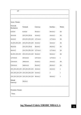 [Date]
ing Manuel Cédric EBODE MBALLA 32
ad
===============================================================
===============================================================
Active Routes:
Network
Destination
Netmask Gateway Interface Metric
0.0.0.0 0.0.0.0 50.0.0.1 50.0.0.2 20
10.8.0.0 255.255.255.0 10.8.0.2 10.8.0.2 30
10.8.0.2 255.255.255.255 127.0.0.1 127.0.0.1 30
10.255.255.255 255.255.255.255 10.8.0.2 10.8.0.2 30
50.0.0.0 255.255.255.0 50.0.0.2 50.0.0.2 20
50.0.0.2 255.255.255.255 127.0.0.1 127.0.0.1 20
50.255.255.255 255.255.255.255 50.0.0.2 50.0.0.2 20
127.0.0.0 255.0.0.0 127.0.0.1 127.0.0.1 1
224.0.0.0 240.0.0.0 10.8.0.2 10.8.0.2 30
224.0.0.0 240.0.0.0 50.0.0.2 50.0.0.2 20
255.255.255.255 255.255.255.255 10.8.0.2 10.8.0.2 1
255.255.255.255 255.255.255.255 10.8.0.2 3 1
255.255.255.255 255.255.255.255 50.0.0.2 50.0.0.2 1
Default
Gateway:
50.0.0.1
===============================================================
Persistent Routes:
None
 