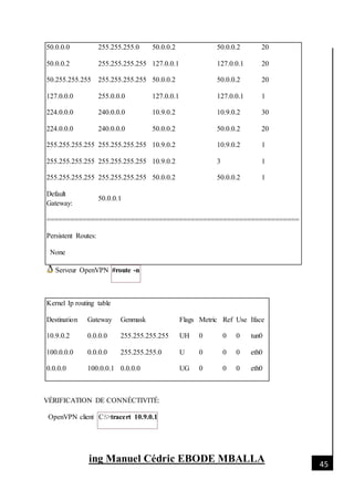 [Date]
ing Manuel Cédric EBODE MBALLA 45
50.0.0.0 255.255.255.0 50.0.0.2 50.0.0.2 20
50.0.0.2 255.255.255.255 127.0.0.1 127.0.0.1 20
50.255.255.255 255.255.255.255 50.0.0.2 50.0.0.2 20
127.0.0.0 255.0.0.0 127.0.0.1 127.0.0.1 1
224.0.0.0 240.0.0.0 10.9.0.2 10.9.0.2 30
224.0.0.0 240.0.0.0 50.0.0.2 50.0.0.2 20
255.255.255.255 255.255.255.255 10.9.0.2 10.9.0.2 1
255.255.255.255 255.255.255.255 10.9.0.2 3 1
255.255.255.255 255.255.255.255 50.0.0.2 50.0.0.2 1
Default
Gateway:
50.0.0.1
===============================================================
Persistent Routes:
None
Serveur OpenVPN #route -n
Kernel Ip routing table
Destination Gateway Genmask Flags Metric Ref Use Iface
10.9.0.2 0.0.0.0 255.255.255.255 UH 0 0 0 tun0
100.0.0.0 0.0.0.0 255.255.255.0 U 0 0 0 eth0
0.0.0.0 100.0.0.1 0.0.0.0 UG 0 0 0 eth0
VÉRIFICATION DE CONNÉCTIVITÉ:
OpenVPN client C:>tracert 10.9.0.1
 