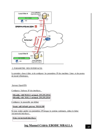 [Date]
ing Manuel Cédric EBODE MBALLA 47
2. PARAMETRE DES INTERFACES:
La première chose à faire et de configurer les paramètres IP des machines Linux et des postes
de travail (Desktops).
Serveur OpenVPN
Configurez l'adresse IP des interfaces:
#ifconfig eth0 50.0.0.1 netmask 255.255.255.0
#ifconfig eth1 10.0.1.1 netmask 255.255.255.0
Configurez la passerelle par défaut:
#route add default gateway 50.0.0.100
Si vous voulez garder vos paramètres IP lorsque le système redémarre, éditez le ficher
/etc/network/interfaces:
#vim /etc/network/interfaces
 