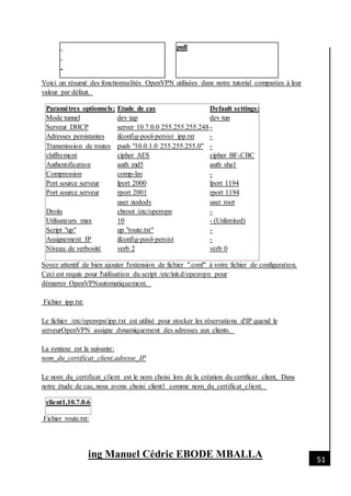 [Date]
ing Manuel Cédric EBODE MBALLA 51
pull
Voici un résumé des fonctionnalités OpenVPN utilisées dans notre tutorial comparées à leur
valeur par défaut.
Paramètres optionnels:
Mode tunnel
Serveur DHCP
Adresses persistantes
Transmission de routes
chiffrement
Authentification
Compression
Port source serveur
Port source serveur
Droits
Utilisateurs max
Script "up"
Assignement IP
Niveau de verbosité
Etude de cas
dev tap
server 10.7.0.0 255.255.255.248
ifconfig-pool-persist ipp.txt
push "10.0.1.0 255.255.255.0"
cipher AES
auth md5
comp-lzo
lport 2000
rport 2001
user nodody
chroot /etc/openvpn
10
up "route.txt"
ifconfig-pool-persist
verb 2
Default settings:
dev tun
-
-
-
cipher BF-CBC
auth sha1
-
lport 1194
rport 1194
user root
-
- (Unlimited)
-
-
verb 0
Soyez attentif de bien ajouter l'extension de fichier ".conf" à votre fichier de configuration.
Ceci est requis pour l'utilisation du script /etc/init.d/openvpn pour
démarrer OpenVPNautomatiquement.
Fichier ipp.txt:
Le fichier /etc/openvpn/ipp.txt est utilisé pour stocker les réservations d'IP quand le
serveurOpenVPN assigne dynamiquement des adresses aux clients.
La syntaxe est la suivante:
nom_du_certificat_client,adresse_IP
Le nom_du_certificat_client est le nom choisi lors de la création du certificat client, Dans
notre étude de cas, nous avons choisi client1 comme nom_du_certificat_client.
client1,10.7.0.6
Fichier route.txt:
 