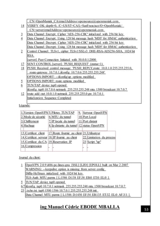 [Date]
ing Manuel Cédric EBODE MBALLA 53
14
3
4
2
17
18
5
6
12
CN=OpenManiak_CA/emailAddress=opensource@openmaniak.com
VERIFY OK: depth=0, /C=US/ST=CA/L=SanFrancisco/O=OpenManiak/
CN=server/emailAddress=opensource@openmaniak.com
Data Channel Encrypt: Cipher 'AES-256-CBC' initialized with 256 bit key
Data Channel Encrypt: Using 128 bit message hash 'MD5' for HMAC authentication
Data Channel Decrypt: Cipher 'AES-256-CBC' initialized with 256 bit key
Data Channel Decrypt: Using 128 bit message hash 'MD5' for HMAC authentication
Control Channel: TLSv1, cipher TLSv1/SSLv3 DHE-RSA-AES256-SHA, 1024 bit
RSA
[server] Peer Connection Initiated with 50.0.0.1:2000
SENT CONTROL [server]: 'PUSH_REQUEST' (status=1)
PUSH: Received control message: 'PUSH_REPLY,route 10.0.1.0 255.255.255.0,
route-gateway 10.7.0.1,ifconfig 10.7.0.6 255.255.255.248'
OPTIONS IMPORT: --ifconfig/up options modified
OPTIONS IMPORT: route options modified
TUN/TAP device tap0 opened
ifconfig tap0 10.7.0.6 netmask 255.255.255.248 mtu 1500 broadcast 10.7.0.7
route add -net 10.0.1.0 netmask 255.255.255.0 gw 10.7.0.1
Initialization Sequence Completed
Légende:
1.
2.
3.
4.
Version OpenVPN
Mode de sécurité
Chiffrement
Hachage
5.
6.
7.
8.
Pilotes TUN/TAP
MTU du tunnel
IP locale du tunnel
Ip distante du tunnel
9.
10.
11.
12.
Serveur OpenVPN
Port Local
Port distant
status OpenVPN
13.
14.
15.
16.
Certificat client
Certificat serveur
Certificat du CA
Compression
17.
18.
19.
Route fournie au client
IP fournie au client
Reservation IP
21.
22.
23
Utilisateur
Limitation du process
Script "up"
Journal du client:
1
5
6/7
23
OpenVPN 2.0.9 i486-pc-linux-gnu [SSL] [LZO] [EPOLL] built on Mar 2 2007
WARNING: --keepalive option is missing from server config
Diffie-Hellman initialized with 1024 bit key
TLS-Auth MTU parms [ L:1586 D:138 EF:38 EB:0 ET:0 EL:0 ]
TUN/TAP device tap0 opened
ifconfig tap0 10.7.0.1 netmask 255.255.255.248 mtu 1500 broadcast 10.7.0.7
./echo.txt tap0 1500 1586 10.7.0.1 255.255.255.248 init
Data Channel MTU parms [ L:1586 D:1450 EF:54 EB:135 ET:32 EL:0 AF:3/1 ]
 