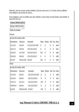 [Date]
ing Manuel Cédric EBODE MBALLA 66
Bien-sûr, nous ne voyons qu'une bannière (Escape character is '^]'.) mais cela est suffisant
pour indiquer que le port est ouvert.
Pour comparer, voici le résultat que vous obtenez si vous testez un port fermé, par exemple le
port FTP TCP 21:
#telnet 100.0.0.100 21
Trying 100.0.0.100...
Table de routage:
Serveur:
Kernel IP routing table
Destination Gateway Genmask Flags Metric Ref Use Iface
10.7.0.0 0.0.0.0 255.255.255.248 U 0 0 0 tap0
10.0.1.0 0.0.0.0 255.255.255.0 U 0 0 0 eth1
10.0.2.0 10.7.0.6 255.255.255.0 UG 0 0 0 tap0
50.0.0.0 0.0.0.0 255.255.255.0 U 0 0 0 eth0
0.0.0.0 50.0.0.100 0.0.0.0 UG 0 0 0 eth0
Client:
Kernel IP routing table
Destination Gateway Genmask Flags Metric Ref Use Iface
10.7.0.0 0.0.0.0 255.255.255.248 U 0 0 0 tap0
10.0.2.0 0.0.0.0 255.255.255.0 U 0 0 0 eth1
10.0.1.0 10.7.0.1 255.255.255.0 UG 0 0 0 tap0
100.0.0.0 0.0.0.0 255.255.255.0 U 0 0 0 eth0
0.0.0.0 100.0.0.100 0.0.0.0 UG 0 0 0 eth0
 