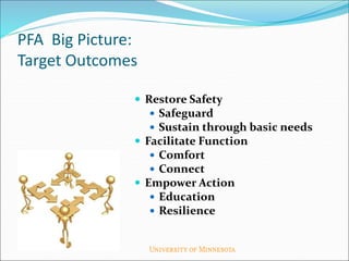 Psychological First Aid | PPT