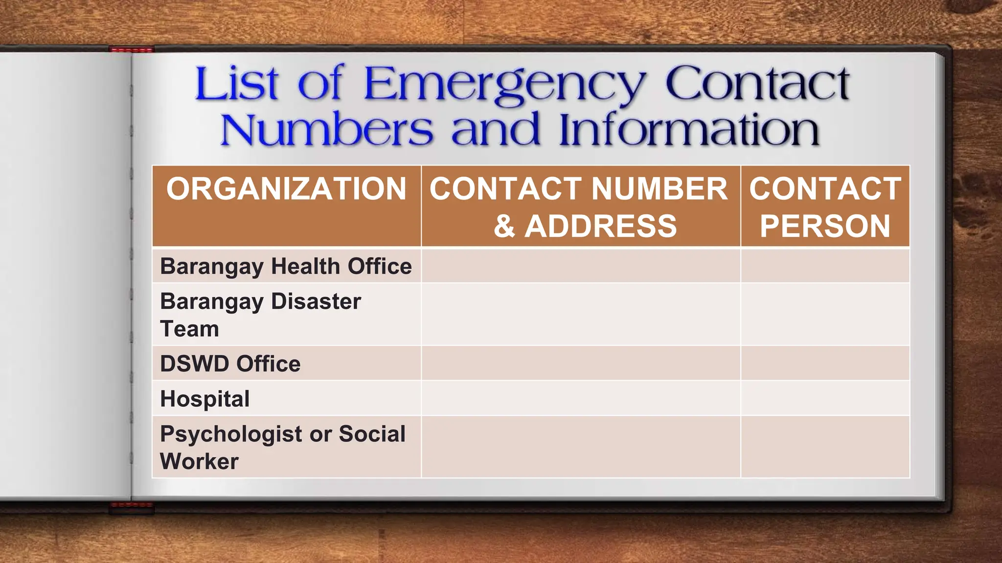 PFA Identifying and Addressing Needs.ppt
