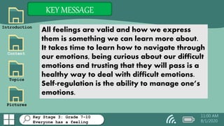 Key Stage 3: Grade 7-10
Everyone has a feeling
Introduction
Content
Topics
Pictures
11:00 AM
8/1/2020
All feelings are valid and how we express
them is something we can learn more about.
It takes time to learn how to navigate through
our emotions, being curious about our difficult
emotions and trusting that they will pass is a
healthy way to deal with difficult emotions.
Self-regulation is the ability to manage one’s
emotions.
KEY MESSAGE
 
