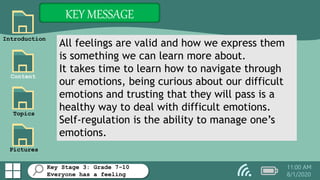 Key Stage 3: Grade 7-10
Everyone has a feeling
Introduction
Content
Topics
Pictures
11:00 AM
8/1/2020
All feelings are valid and how we express them
is something we can learn more about.
It takes time to learn how to navigate through
our emotions, being curious about our difficult
emotions and trusting that they will pass is a
healthy way to deal with difficult emotions.
Self-regulation is the ability to manage one’s
emotions.
KEY MESSAGE
 
