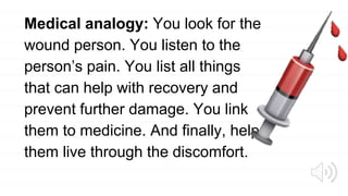 Medical analogy: You look for the
wound person. You listen to the
person’s pain. You list all things
that can help with recovery and
prevent further damage. You link
them to medicine. And finally, help
them live through the discomfort.
 
