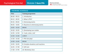 PFA-training-Module-2.pptx