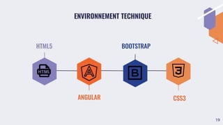 ANGULAR CSS3
ENVIRONNEMENT TECHNIQUE
HTML5 BOOTSTRAP
19
 