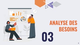 ANALYSE DES
BESOINS
03 8
 