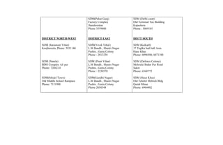 SDM(Pahar Ganj)             SDM (Delhi cantt)
                             Factory Complex             Old Terminal Tax Building
                             Jhandewalan                 Kapashera
                             Phone 3559400               Phone : 5069185


DISTRICT NORTH-WEST          DISTRICT EAST               DISTT SOUTH

SDM (Saraswati Vihar)        SDM(Vivek Vihar)            SDM (KalkaJI)
Kanjhawala, Phone: 5951140   L.M Bandh , Shastri Nagar   37 Tuglka bad Indl Area
                             Pushta , Geeta Colony       Hauz Khas
                             Phone : 2013258             Phone: 6096500, 6071388

SDM (Narela)                 SDM (Preet Vihar)           SDM (Defence Colony)
BDO Complex Ali pur          L.M Bandh , Shastri Nagar   Mehrulai Badar Pur Road
Phone: 7204214               Pushta , Geeta Colony       Saket
                             Phone : 2230370             Phone: 6568772

SDM(Model Town)              SDM(Gandhi Nagar)           SDM (Hauz Khas)
Old Middle School Rampura    L.M Bandh , Shastri Nagar   Old Tehshil Mehruli Bldg
Phone: 7151900               Pushta , Geeta Colony       Qutab Minar
                             Phone 2058348               Phone: 6964402
 