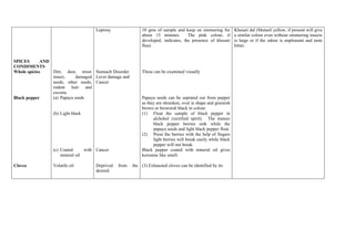 Leprosy                10 gms of sample and keep on simmering for          Khesari dal (Metanil yellow, if present will give
                                                             about 15 minutes.       The pink colour, if         a similar colour even without simmering insects
                                                             developed, indicates, the presence of khesari       is large or if the odour is unpleasant and taste
                                                             flour.                                              bitter.


SPICES       AND
CONDIMENTS
Whole spicies    Dirt, dust, straw Stomach Disorder          These can be examined visually
                 insect,     damaged Lever damage and
                 seeds, other seeds, Cancer
                 rodent hair and
                 excreta
Black pepper     (a) Papaya seeds                            Papaya seeds can be seprated out from pepper
                                                             as they are shrunken, oval in shape and greenish
                                                             brown or brownish black in colour.
                  (b) Light black                            (1) Float the sample of black pepper in
                                                                   alchohol (rectified spirit). The mature
                                                                   black pepper berries sink while the
                                                                   papaya seeds and light black pepper float.
                                                             (2) Press the berries with the help of fingers
                                                                   light berries will break easily while black
                                                                   pepper will not break.
                  (c) Coated      with Cancer                Black pepper coated with mineral oil gives
                      mineral oil                            kerosene like smell.

Cloves            Volatile oil        Deprived   from   the (3) Exhausted cloves can be identified by its
                                      desired
 