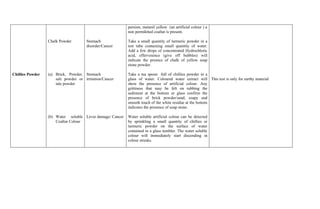 persists, metanil yellow (an artificial colour ) a
                                                           non permiktted coaltar is present.

                  Chalk Powder         Stomach             Take a small quantity of turmeric powder in a
                                       disorder/Cancer     test tube containing small quantity of water.
                                                           Add a few drops of concentrated Hydrochloric
                                                           acid, effervesence (give off bubbles) will
                                                           indicate the presnce of chalk of yellow soap
                                                           stone powder.

Chillies Powder   (a) Brick, Powder, Stomach               Take a tea spoon full of chillies powder in a
                      salt powder or irritation/Cancer     glass of water. Coloured water extract will This test is only for earthy material
                      tale powder                          show the presence of artificial colour. Any
                                                           grittiness that may be felt on rubbing the
                                                           sediment at the bottom or glass confirm the
                                                           presence of brick powder/sand, soapy and
                                                           smooth touch of the white residue at the bottom
                                                           indicates the presence of soap stone.

                  (b) Water soluble Lever damage/ Cancer   Water soluble artificial colour can be detected
                      Coaltar Colour                       by sprinkling a small quantity of chillies or
                                                           turmeric powder on the surface of water
                                                           contained in a glass tumbler. The water soluble
                                                           colour will immediately start discending in
                                                           colour streaks.
 