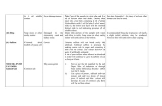 (c ) oil      soluble Lever damage/cancer Take 2 gm of the sample in a test tube, add few        See also Appendix I . In place of solvent ether
               coaltar                                   ml of solvent ether and shake. Decant ether            thinner can also be used.
                                                         layer into a test tube containing 2 ml of dilute
                                                         Hydrochloric acid (1 ml Hel plus 1 ml of water)
                                                         shake it, the lower acid layer will be coloured
                                                         distinct pink to red indicating presence of oil
                                                         soluble colour.
(iii) Hing     Soap stone or other Damaged       to  the Shake little portion of the sample with water          In compounded Hing due to presence of starch,
               earthy matter       elementary canal and and allow to settle. Soap stone or other earthy         a slight turbid solution, may be produced.
                                   kidney stone.         matter will settle down at the bottom.                 However this will settle down after keeping.

(iv) Saffron   Coloured        dried Cancer                 Genuine saffron will not break easily like
               tendrils of maize cob                        artificial. Artificial saffron is prepared by
                                                            soaking maize cob in sugar and colouring it
                                                            with coal tar colour. The colour dissolves in
                                                            water if artificially coloured.
                                                            A bit of pure safforn when allowed to dissolved
                                                            in water will continue to give its safforn colour
                                                            so long as it lasts.

MISCELLENEO                          May cause goiter       i)     Test as per the kit supplied by the salt
US FOODS                                                           Deptt. Min. of industries or through
Iodized Salt   Common salt                                         State iodine Deficiency disorder (IDD)
                                                                   Cell NCT, Delhi.
                                                            ii)    Cut a piece of potato , add salt and wait
                                                                   minute and add two drops of lemon
                                                                   juice. If iodized salt blue colour will
                                                                   develop. In case of common salt, there
                                                                   will be no blue colour.
 