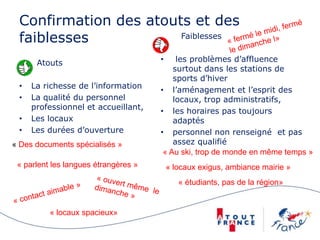 Quels nouveaux usages ?Quelles nouvelles attentes ?Photo