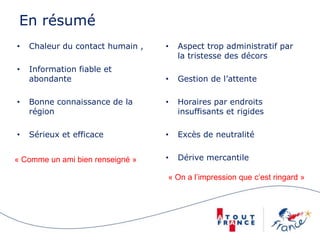 S’informer avant le départ 