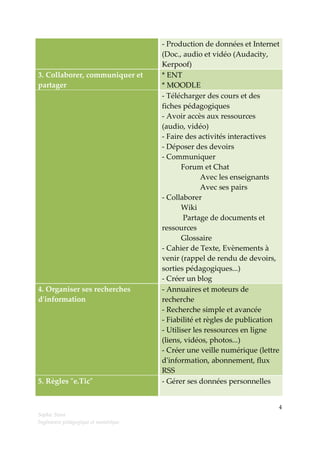 3. Collaborer, communiquer et
partager

4. Organiser ses recherches
d'information

5. Règles "e.Tic"

- Production de données et Internet
(Doc., audio et vidéo (Audacity,
Kerpoof)
* ENT
* MOODLE
- Télécharger des cours et des
fiches pédagogiques
- Avoir accès aux ressources
(audio, vidéo)
- Faire des activités interactives
- Déposer des devoirs
- Communiquer
Forum et Chat
Avec les enseignants
Avec ses pairs
- Collaborer
Wiki
Partage de documents et
ressources
Glossaire
- Cahier de Texte, Evènements à
venir (rappel de rendu de devoirs,
sorties pédagogiques...)
- Créer un blog
- Annuaires et moteurs de
recherche
- Recherche simple et avancée
- Fiabilité et règles de publication
- Utiliser les ressources en ligne
(liens, vidéos, photos...)
- Créer une veille numérique (lettre
d'information, abonnement, flux
RSS
- Gérer ses données personnelles

4
Sophie Stora
Ingénieure pédagogique et numérique

 
